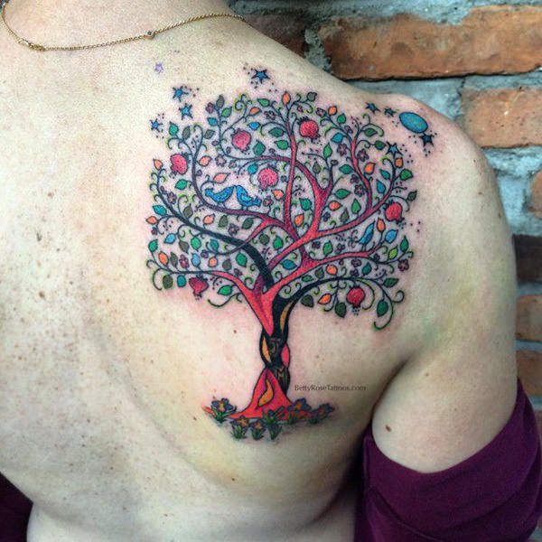 125 Tree Tattoos On Back & Wrist with Meanings - Wild Tattoo Art